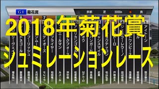 2018年菊花賞シュミレーションレース