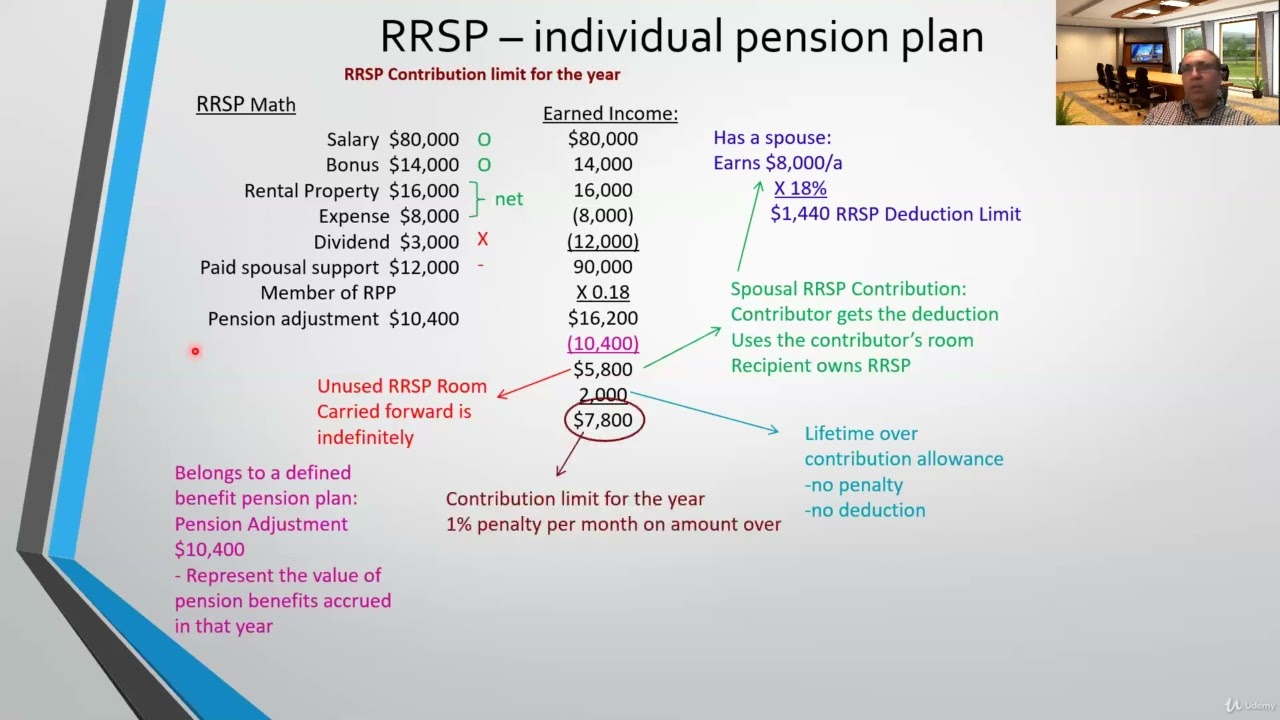 LLQP Segregated Funds & Annuity - Lecture 8 RPP & Other Savings Plans ...