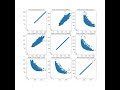 Python Plotting Tutorial