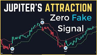 The Most Accurate JUPITER ATTRACTION Indicator Zero Fake Signal in Tradingview (100 Time Backtest)