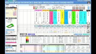 １０月３週　10/10　【枠連投資馬券塾】#レース回顧　#京都大賞典２０２３　ディープボンドなんや言うても「２，３着やから」