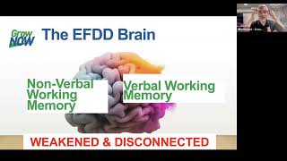 Executive Function Series - #3 Executive Functioning and Academics