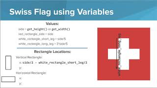 Intro Python- Creating Graphics Using Variables