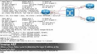 Cisco Frame Relay Configuration, Simplified...    Seriously!