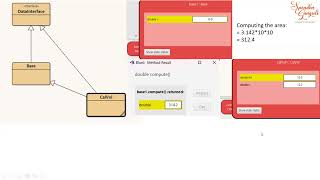 Interface and Abstract classes in Java #isc #ischelp #isccomputer #isccomputerscience