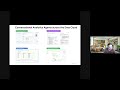 Conversational Analytics API Community Webinar 8/12