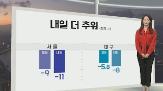 [생활날씨] 내일 맹추위 계속…건조함 속 화재 유의 / 연합뉴스TV (YonhapnewsTV)