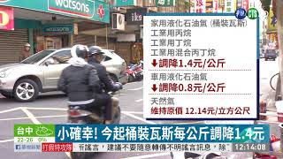 小確幸! 今起桶裝瓦斯每公斤調降1.4元 | 華視新聞 20200302