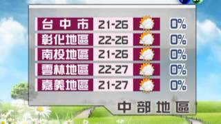 2012.12.21 華視午間氣象 謝安安主播
