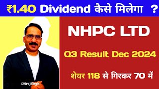 ₹1.40 Dividend Details Nhpc Share Latest News Updates : Nhpc Q3 Result Dec 2024 Details