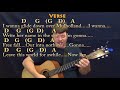 Free Fallin' (Tom Petty) Strum Guitar Cover Lesson in D with Chords/Lyrics