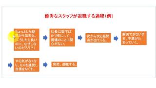 介護職員の退職を防ぐための個別面談