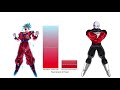 Goku vs Jiren Power Levels - Dragon Ball SuperHeroes