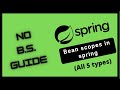 Spring bean scopes in detail (Easiest explanation)