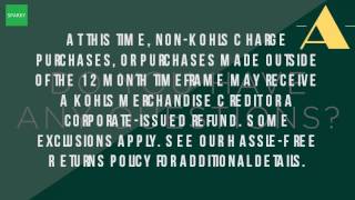 What Is Kohls Return Policy