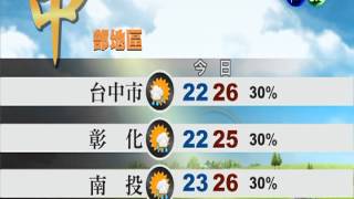 2013.02.27 華視午間氣象 謝安安主播