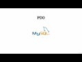 Learn PDO By Creating A CRUD Website (PHP & MySQL) - learn PDO