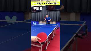 【フォア打ち】初級者〜上級者の違い#Shorts