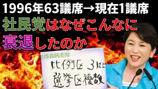 【ゆっくり解説】かつての政権与党社民党はどうして福島みずほの一人政党にまで転落したのか