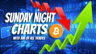 THE BITCOIN CHART IS DECEPTIVE - Here's why and what to watch for!