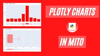 Creating Plotly Charts in Mito