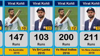🙄Virat Kohli All Centuries List in Test Cricket !!