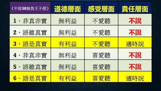 學習佛陀的說話藝術 寂靜禪林開仁長老主講