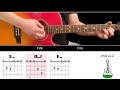 the one i love r.e.m. guitar lesson acoustic guitar with chords u0026 lyrics