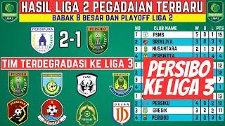 PERSIBO TERDEGRADASI!! HASIL LIGA 2 TERBARU | HASIL LIGA 2 | HASIL LIGA 2 HARI INI