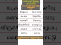 ஒருவரி ராசிபலன்💯 23.09.2022👍#shorts #rasipalan #ஆன்மீகம் #lskastro #astrology #todayrasipalantamil