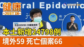 本土新增24798例  境外59  死亡個案66【健康資訊】