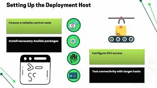 How to Install OpenStack Ansible | OpenStack Ansible Training | Ansible OpenStack Tutorial