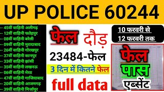 UP POLICE Running Full data Total Fail,Pass,Absent 10,11,12 February Total fail Candidates 🔥🏃🏃‍♀️😱😱😱