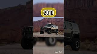 Evolution of Hummer #hummer #suv #offroad  #shorts