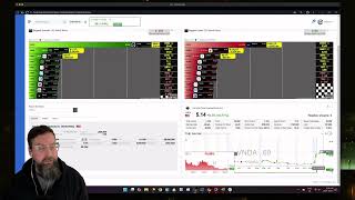 Money Machine Monday | Premarket Scanning