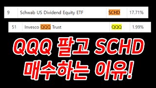 미국 ETF SCHD VS QQQ 비교해드립니다.