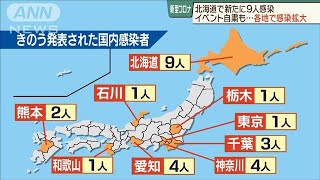 北海道で新たに9人感染　各地で新型コロナ感染拡大(20/02/23)