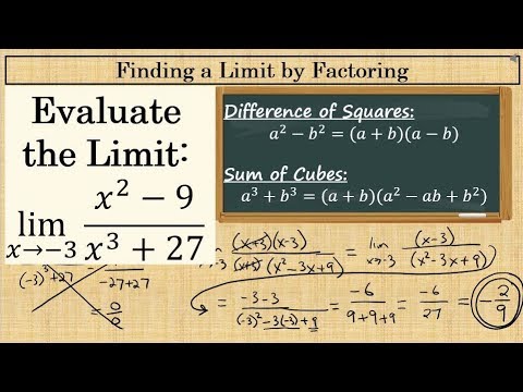 Calculus - Finding A Limit By Factoring - YouTube