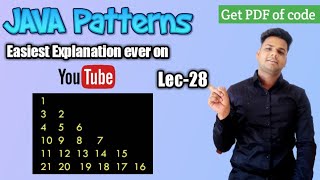 Zig Zag number pattern program in java | Complex Number pattern program in java