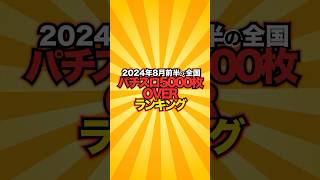 【2024年8月前半】全国パチスロ5000枚OVERランキング トラブル級の大興奮！【データロボサイトセブン】 #パチスロ #shorts