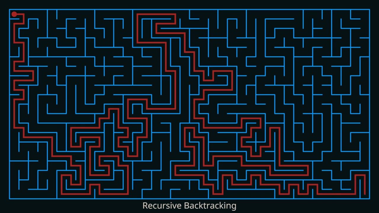 Maze Generation Algorithms (Animated) - YouTube