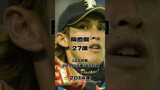 【背番号1】2013年～2024年の歴代ファイターズ背番号