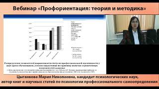 4. Профориентация в психологии: профессиональная идентичность и ОВЗ. Психолог Мария Цыганкова