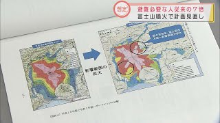 避難者の数が7倍に？　富士山噴火想定の広域避難計画　協議会が中間報告