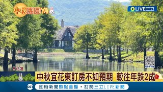 遊客都出國了... 中秋連假國旅訂房率僅47% 澎湖中秋訂房率全台最低 宜花東平均僅4成3│【消費報你知】20230928│三立新聞台