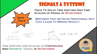 Trick to Solve Time Shifting and Scaling Sums in 30 seconds | Time shifting and scaling of signals