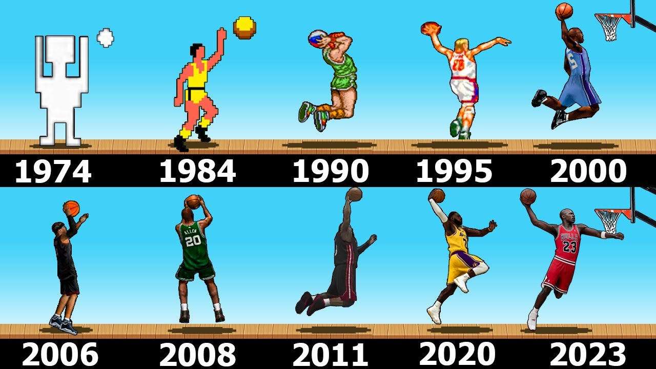 BASKETBALL VIDEO GAMES EVOLUTION [1974 - 2023] - YouTube