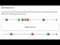 Using Debounce Operator  Rxjava