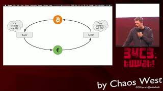 34C3 ChaosWest -  Bisq - A decentralized bitcoin exchange