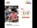 Insiatif PERKUKUH & JALINAN GLC - Ringkasan Ucapan #Bajet2022 Oleh YB Menteri Kewangan